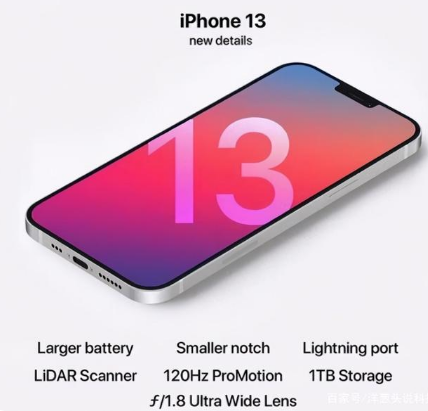 崇明苹果手机维修分享iPhone 13起售价多少钱 