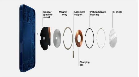 崇明苹果手机维修分享iPhone 12真的会威胁身体健康吗 
