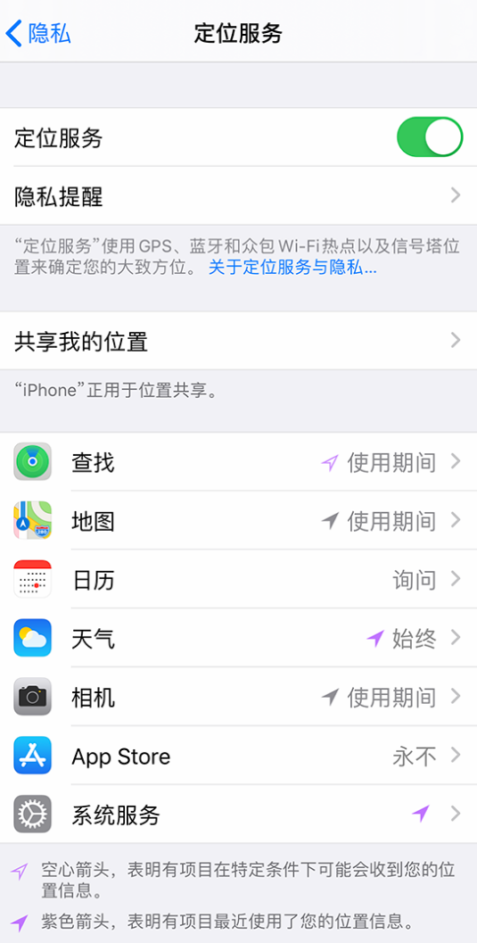 崇明苹果手机维修分享iPhone 状态栏中时间显示为蓝色图标是什么情况 